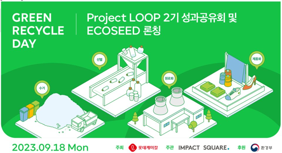 ▲ 프로젝트 루프(Project LOOP) 소셜벤처 지원사업 2기 성과공유회 '그린 리사이클 데이(GREEN RECYCLE DAY)' 홍보물.