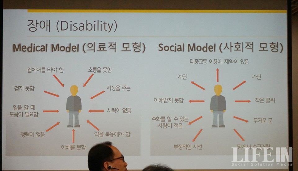 ▲ 장애와 사회를 설명하는 '의료적 모형'과 '사회적 모형'. ⓒ라이프인